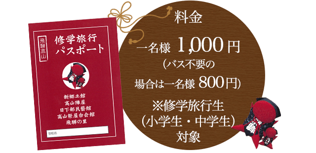 料金 一名様1,000円